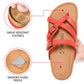 Celestis Soft Footbed Strappy Slide Sandals