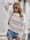 Striped Drop Shoulder Knit Top